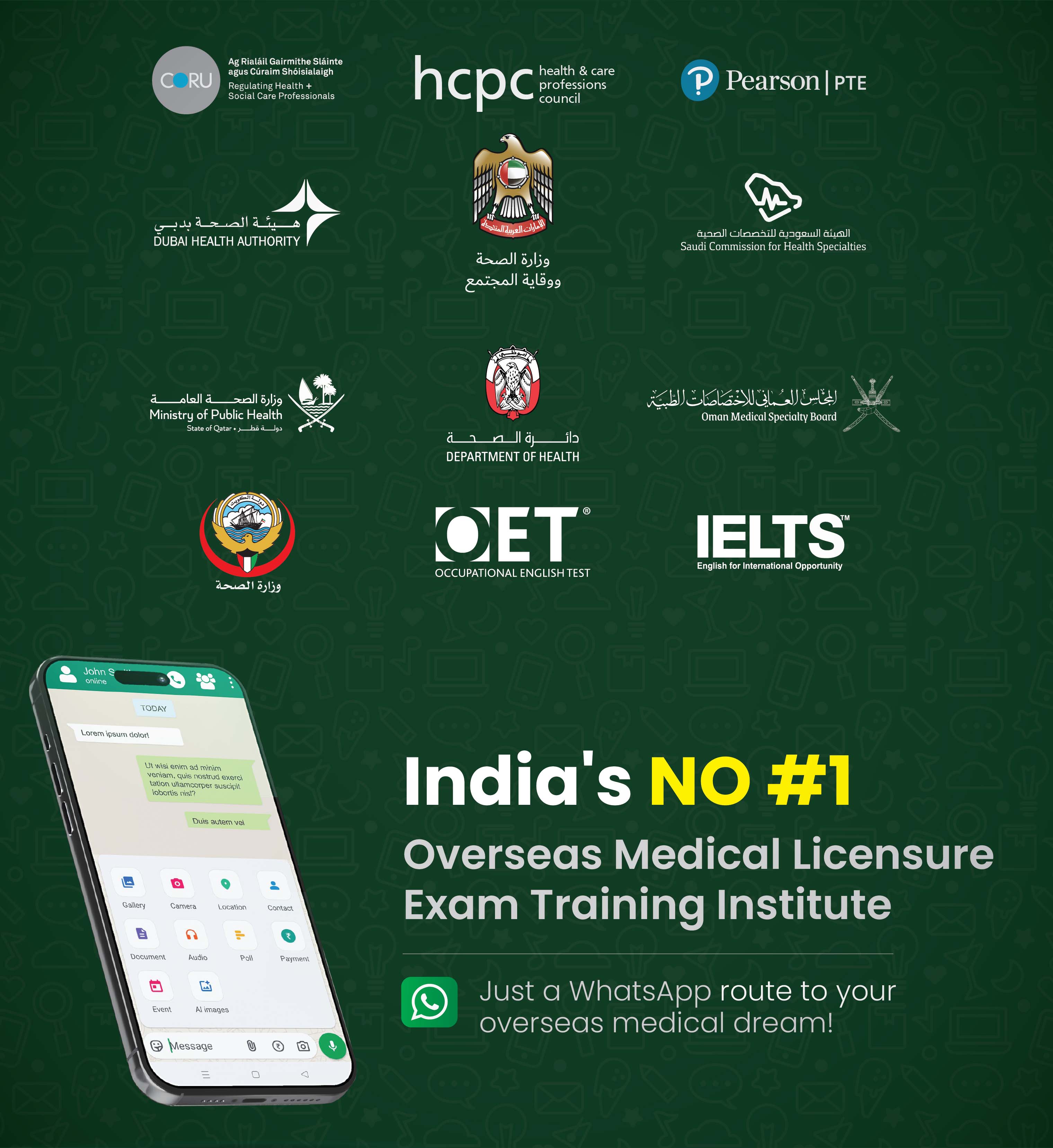 India's NO #1 Overseas Medical Licensure Exam Training Institute